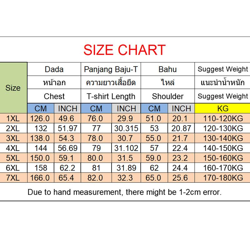 Summer Plus Size T-Shirt for M - Summer Clothing Plus Size 评论和价格